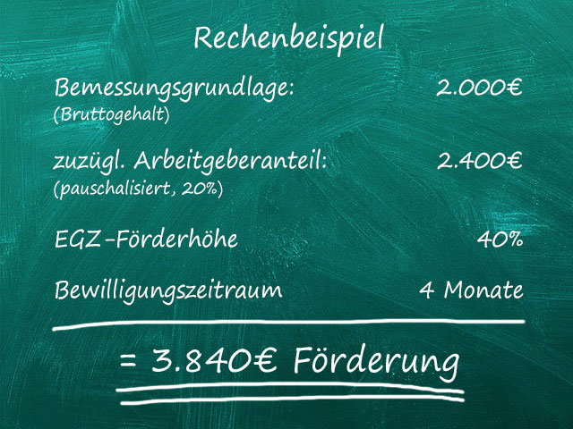 Rechenbeispiel für den EGZ